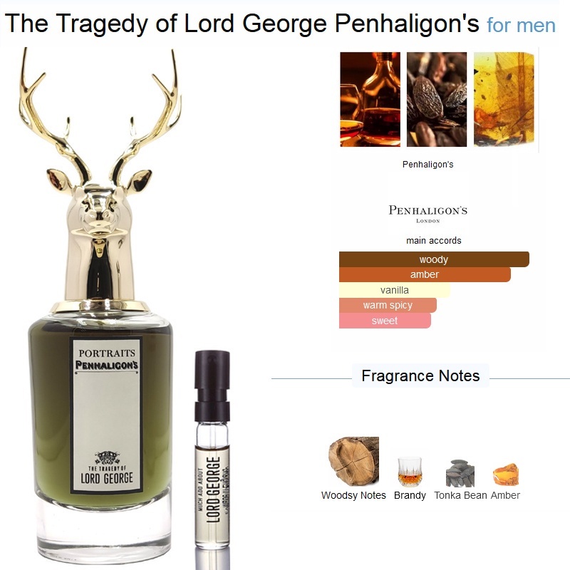 💎พร้อมส่ง💎Penhaligon's The Tragedy of Lord George Penhaligon's The Coveted Duchess Rose 2ml น้ำหอม