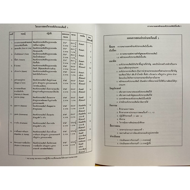 9786166032987 c111 30% องค์ประกอบศิลป์ ( เทียนชัย ตั้งพรประเสริฐ )