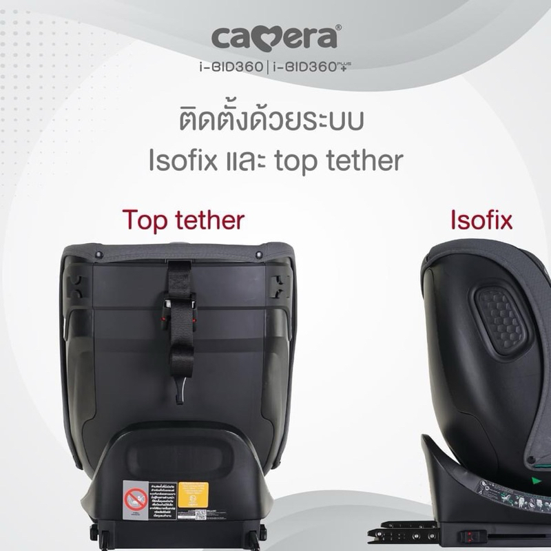 (ประกัน3ปี) คาร์ซีท I-BID 360 top tether และ I-BID 360 PLUS+ มาตรฐาน I-SIZE R129ระบบ isofix C-CS-931 รูปที่ 5