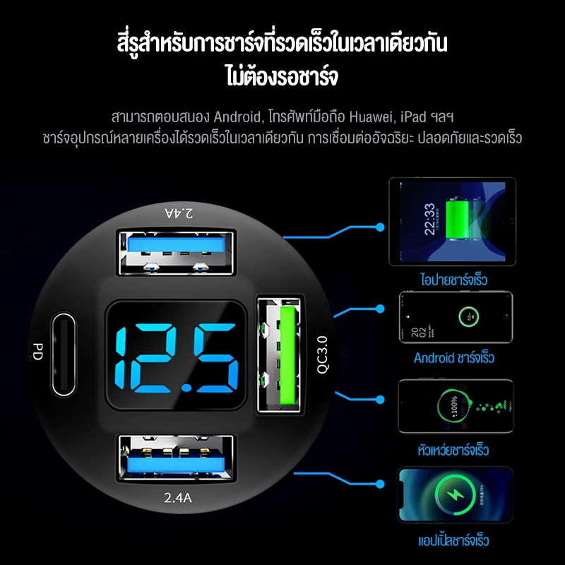 BASIKE โคมไฟ LED ขายดีชาร์จแบตรถกับระบบชาร์จเร็ว62W PD Type C เครื่องชาร์จ USB ที่ชาร์จเร็วในรถยนต์สี่พอร์ต ราคา ถูกที่สุด ดีลบีเคเค แกลเลอรีภาพที่ 3