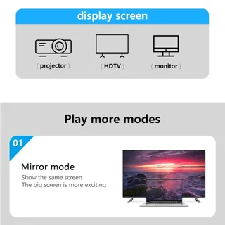 สายสัญญาณจอภาพ HDTV V. 1.4 รุ่นใหม่ ยาว 1.5 เมตร รองรับความละเอียด 1080P ภาพสวยคมชัด