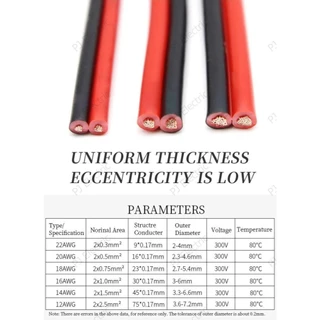 สายไฟคู่ สายไฟลำโพง สายไฟ LED สายไฟคู่ ดำ-แดง (Twins Cable)ขนาด 0.3,0.5,0.75,1.0,1.5 หรือ 2.5 sqmm.(เลือกขนาด)