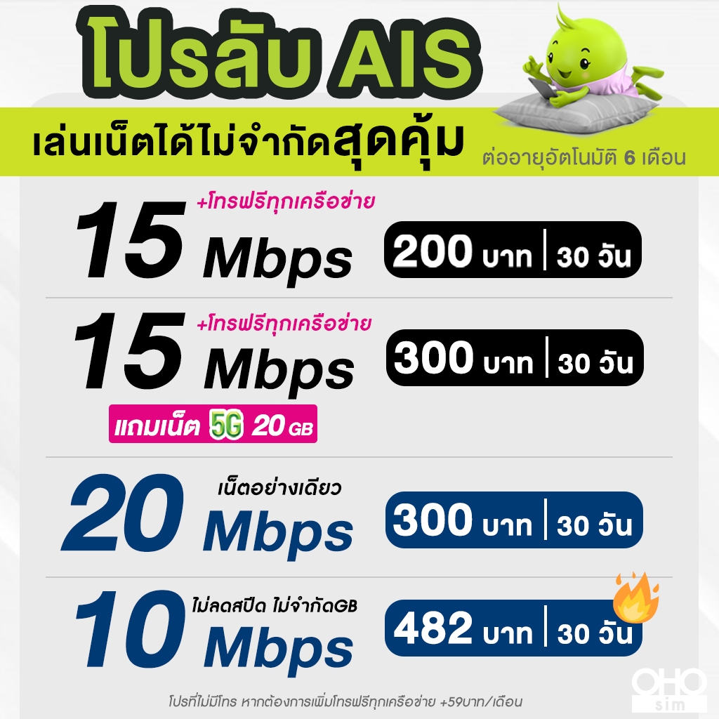 AIS ซิมเทพ เอไอเอส เน็ตไม่อั้น 15 , 20 Mbps + โทรฟรีทุกเครือข่าย ต่ออายุอัตโนมัตินาน 6 เดือน ** จำกัด 1 ซิม ต่อ 1 ท่าน