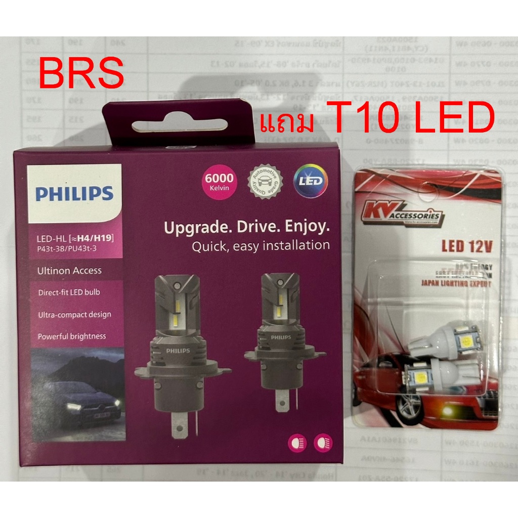 PHILIPS LED Ultinon Access U2500 DirectFit หลอดไฟรถยนต์ 6000K 12V 20W | H4 H7 H11 HB3 HB4 HIR2 H8 H9