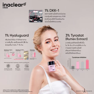 VIKKASKINCARE INACLEAR G+ Serum In Cream 23g อินนาเคลียร์ครีม ครีมฝ้า หน้าใส ลด ฝ้า กระ จุดด่างดำ