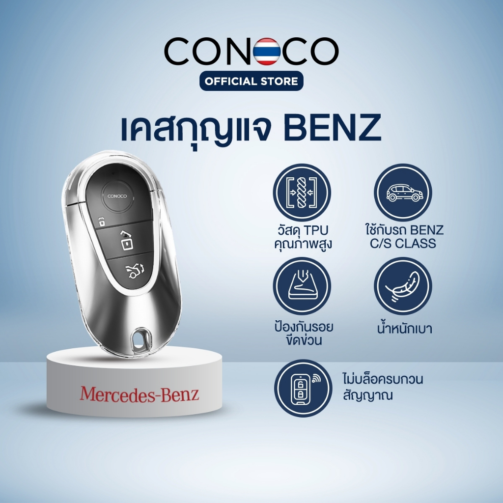 เคสใสกุญแจ Benz C Class / S Class รุ่นใหม่ล่าสุด Car Key Case TPU
