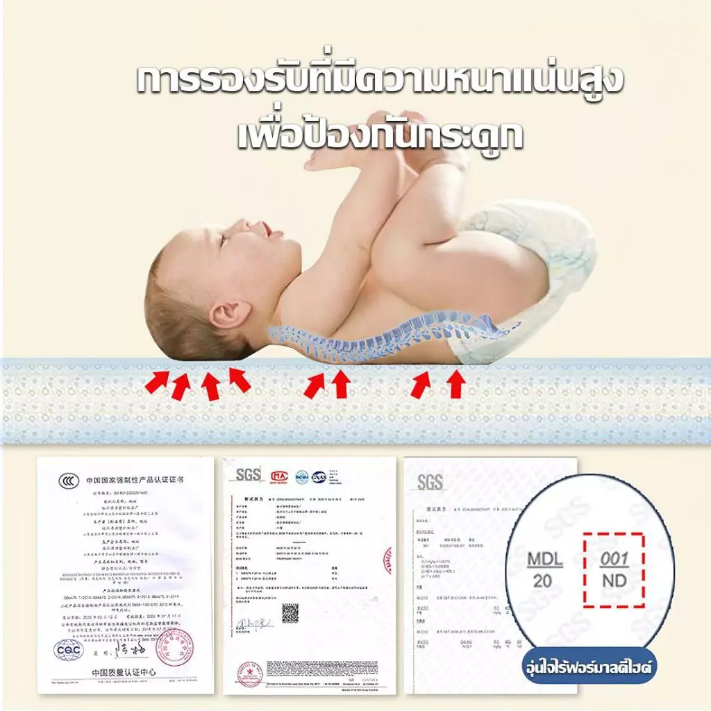 [ราคาสุดคุ้ม  ถูกที่สุด] แผ่นโฟมรองคลาน EVA💯% 30*30 ซม.เช็ดทำความสะอาดง่าย แผ่นกันกระแทกแถมมีขอบปิด thumbnail 7