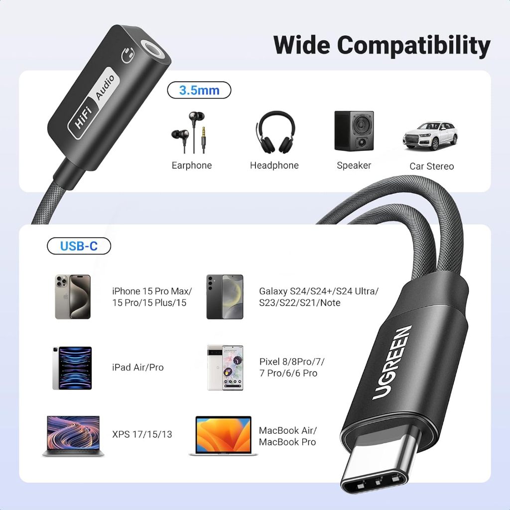 UGREEN รุ่น 25837 อะแดปเตอร์ 2in1 USB C ไป 3.5 มม Aux to USB C PD 60W Fast Charging