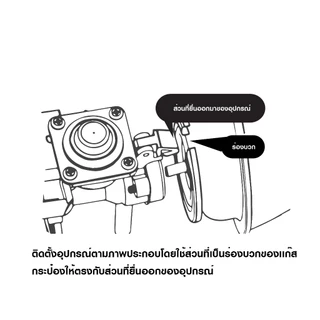 Lucky Flame แก๊สกระป๋อง รุ่น GSP-001 แก๊สบิวเทนกระป๋อง ปริมาณ 250 กรัม (แพ็ค 3 กระป๋อง)