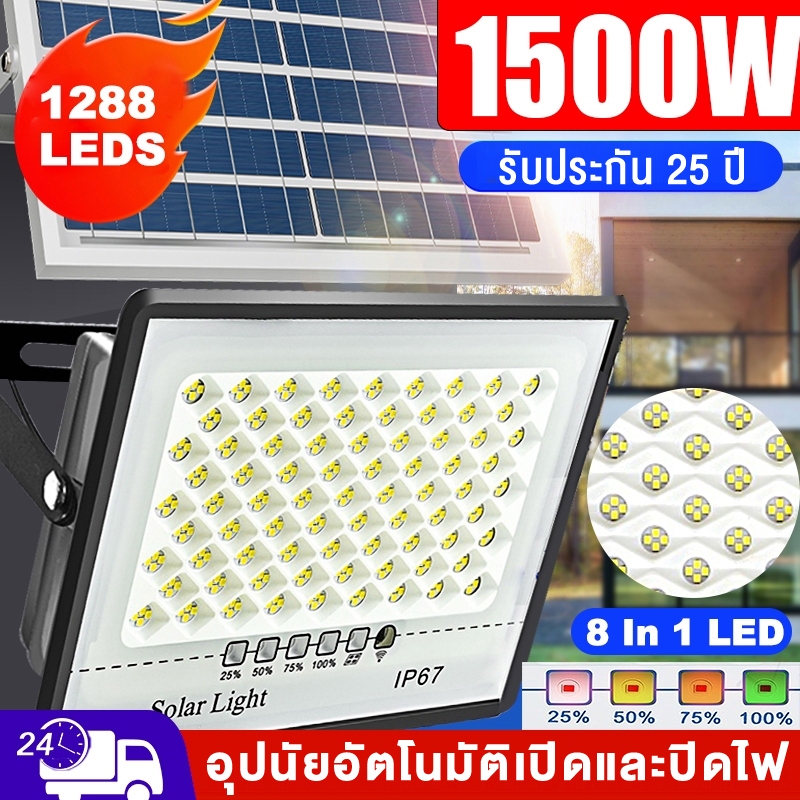 【รับประกัน30ปี】ฟิลิปส์ ความสว่าง 2000W Solar Light ฟโซล่าเซลล์ โคมไฟ แสงโซลาร์เซลล์ เปิดอัตโนมัติเมื่อมืด กันน้ำกลางแจ้ง