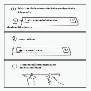 ไฟเซ็นเซอร์ ไฟตู้ ไฟใต้ชั้น 20/40/60ซม. 3สี USB ชาร์จ ตู้เสื้อผ้า ครัว ทางเดิน แม่บ้าน คอนโด หอพัก