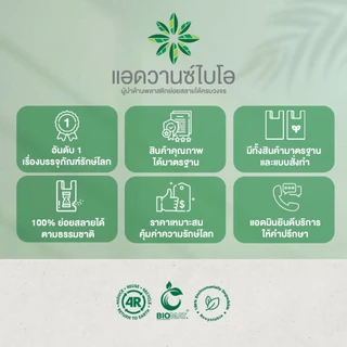 AdvanceBIO : แก้วรักษ์โลก ย่อยสลายได้ (จำนวนบรรจุดูในรายละเอียด)