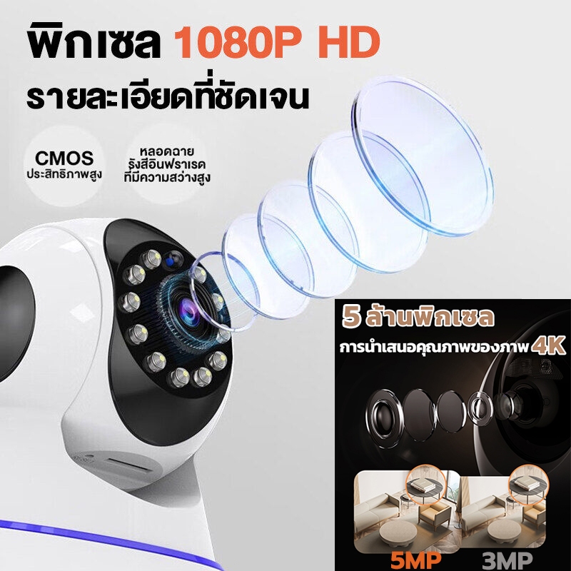 🔥ซื้อ1แถม1💥กล้องวงจรปิด360 wifi FHD 5MP ​มองเห็นในที่มืด CCTV IP Camera ดูภาพผ่านมือถือฟรี กล้องวงจรปิด APP:VI360 pro