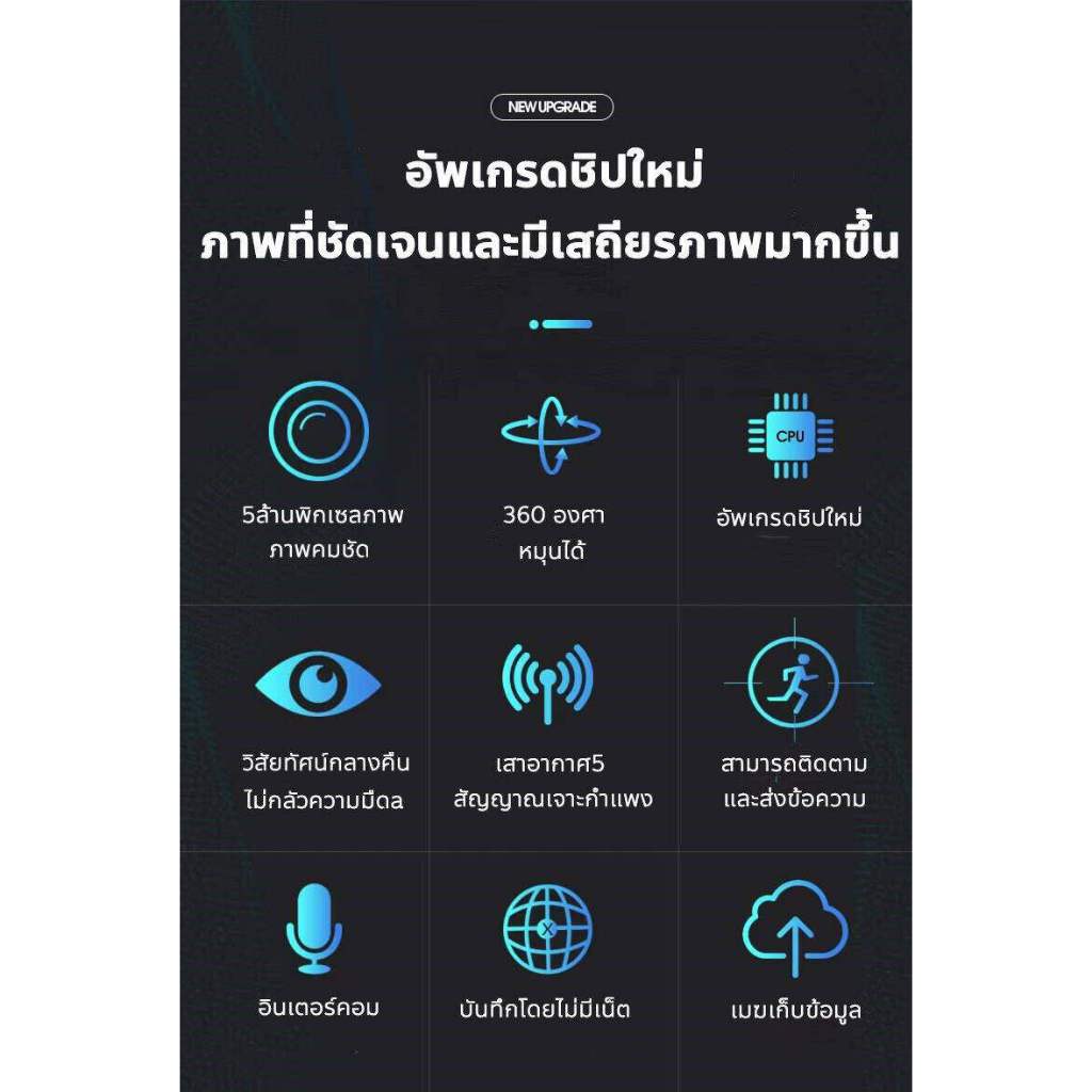 🔥ซื้อ1แถม1💥กล้องวงจรปิด360 wifi FHD 5MP ​มองเห็นในที่มืด CCTV IP Camera ดูภาพผ่านมือถือฟรี กล้องวงจรปิด APP:VI360 pro