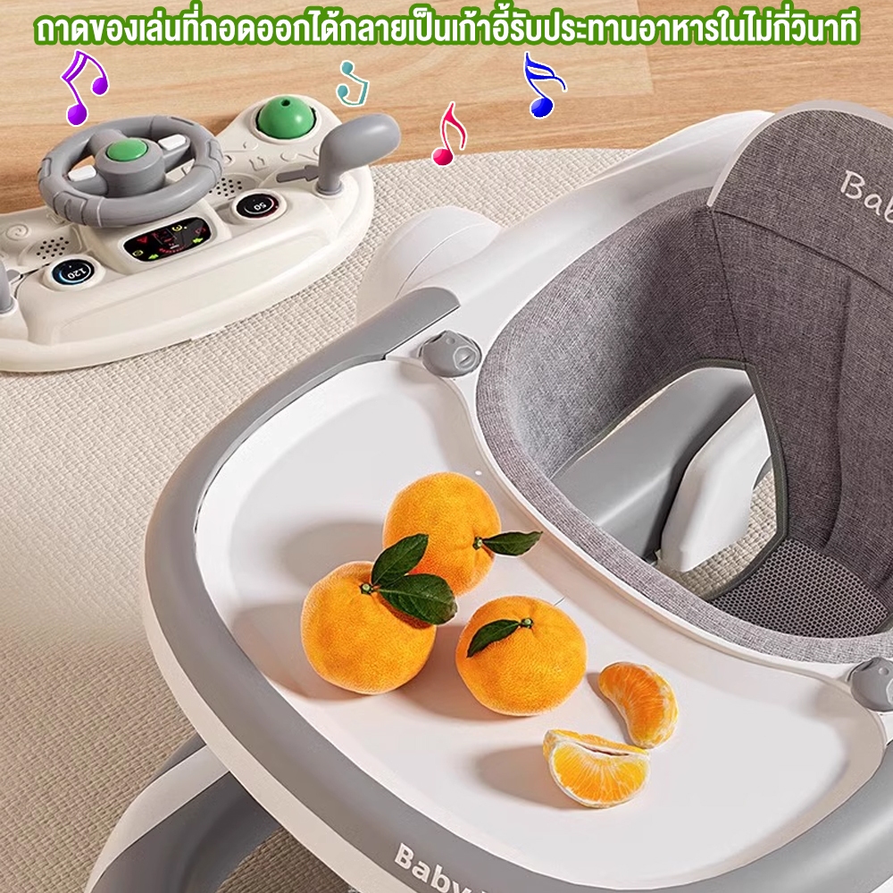 รูปภาพ 6