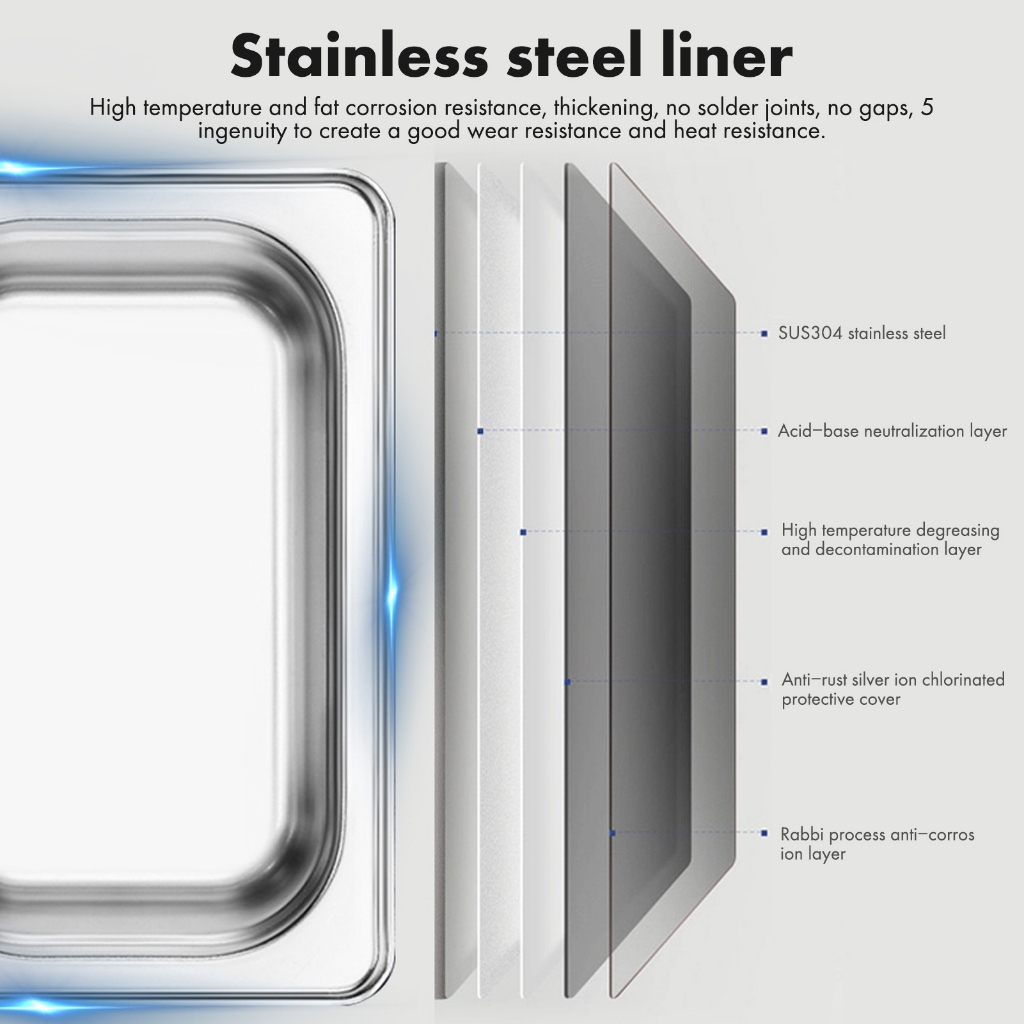 800ml 65Hz Ultrasonic cleaner เครื่องทำความสะอาดอัลตราโซนิก  สำหรับแว่นตาและนาฬิกาทำความสะอาดเครื่องประดับ - รูปที่ 5
