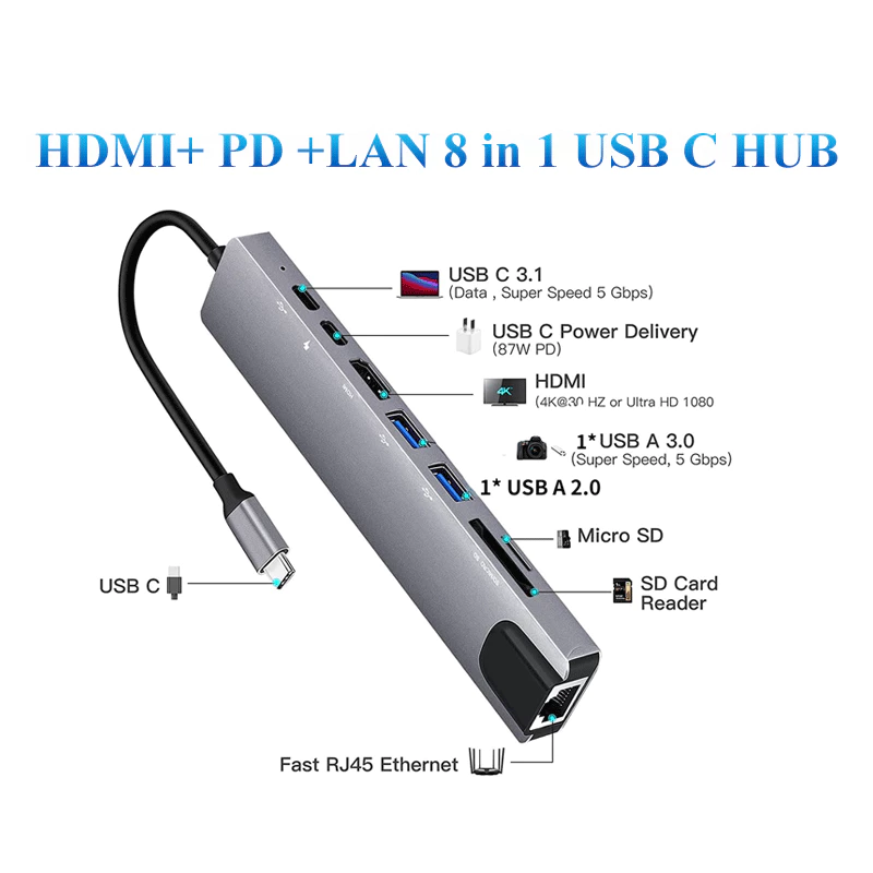 8-in-1Type-C Hub USB C เป็นUSB3.0 2.0HDMI 4K LAN RJ 45 เครื่องอ่านการ์ด SD/TF USB C PD HUB สําหรับโทรศัพท์มือถือแล็ปท็อป