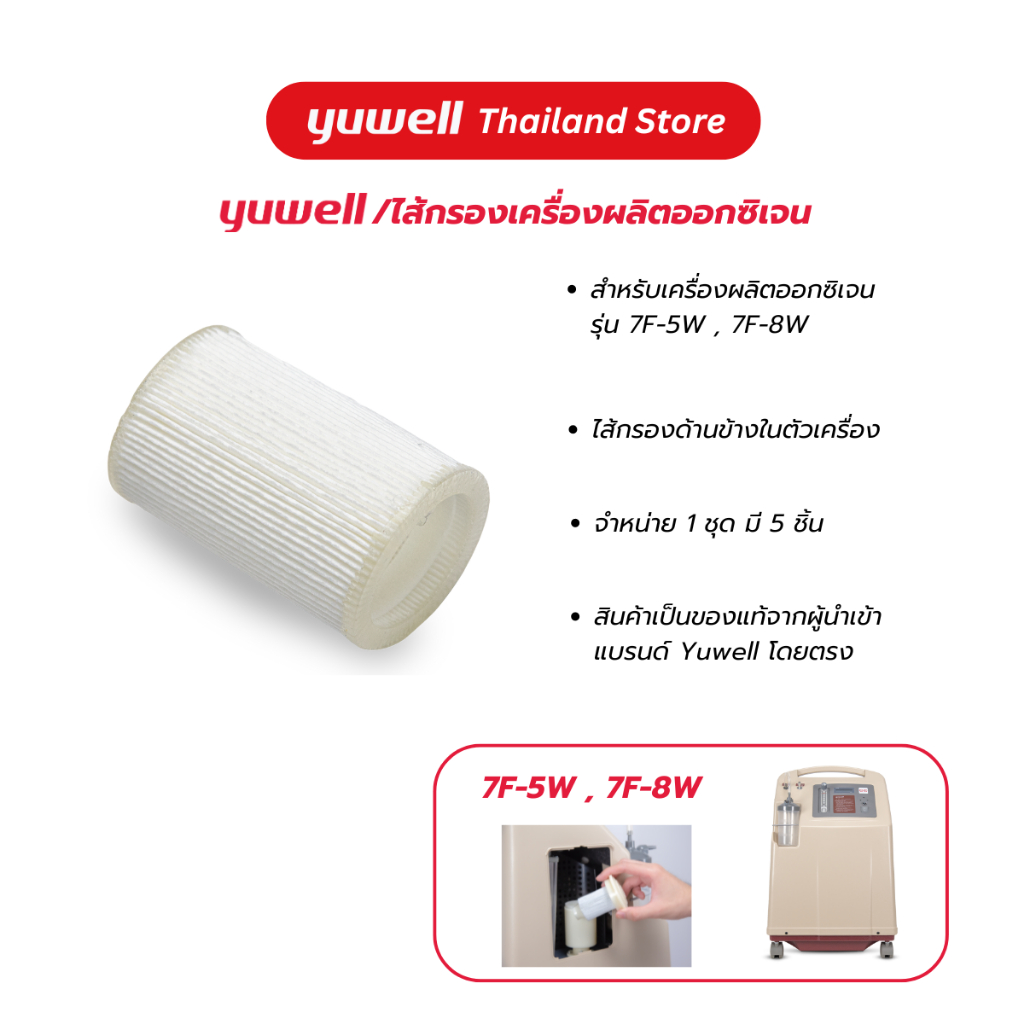 ไส้กรองเครื่องผลิตออกซิเจน Yuwell รุ่น 7F-5W และ 7F-8W จำนวน 5 ชิ้น อะไหล่เครื่องผลิตออกซิเจน