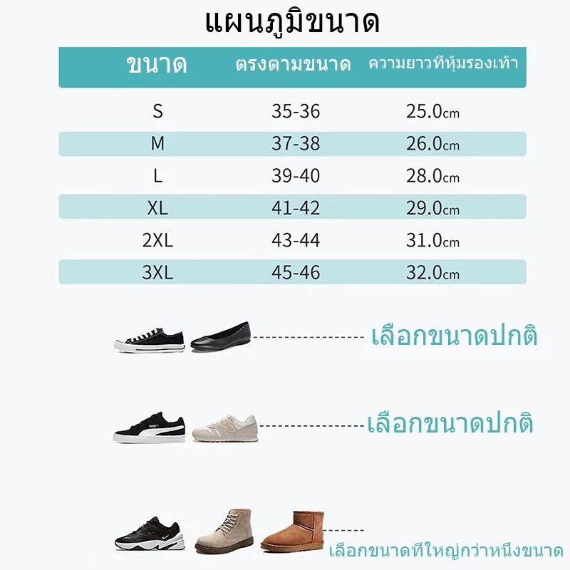 รองเท้ากันน้ำกันฝน PVC หนา กันลื่น ไซส์ S-3XL thumbnail 5