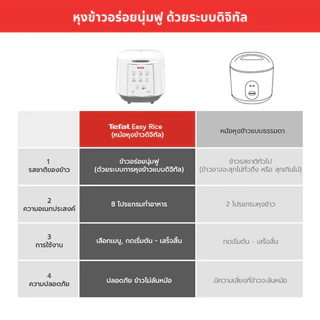 ทีฟาล์ว หม้อหุงข้าวดิจิตอล 1.8 ลิตร รุ่น RK732 TEFAL DIGITAL RICE COOKER 1.8 LITERS RK732