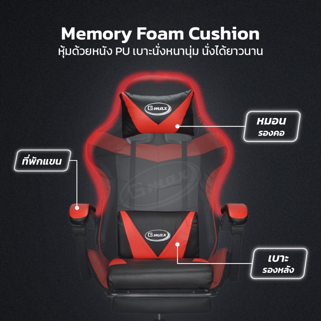 Gmax เก้าอี้เกมมิ่ง Gaming Chair นั่งสบาย เก้าอี้เล่นเกม รุ่น GC-101 Ergonomic ปรับนอนปรับความสูงได้ รูปที่ 4