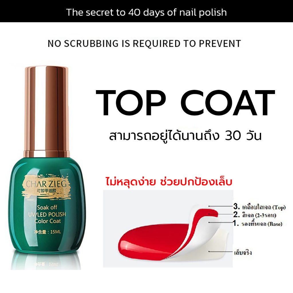 Top Coat (เคลือบสีเล็บเจล)/base coat ทาเล็บเจล สีทาเล็บเจล สีเจล ยาทาเล็บเจล(15ML)