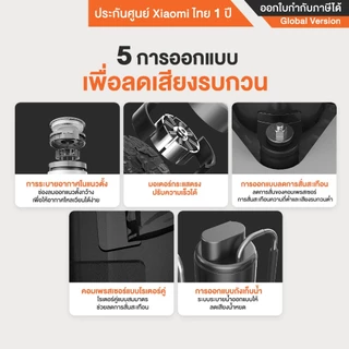 Xiaomi Smart Dehumidifier เครื่องลดความชื้นอัจฉริยะ ดูดความชื้นได้สูงสุด 22 ลิตร/วัน - รับประกันศูนย์ Xiaomi ไทย 1 ปี