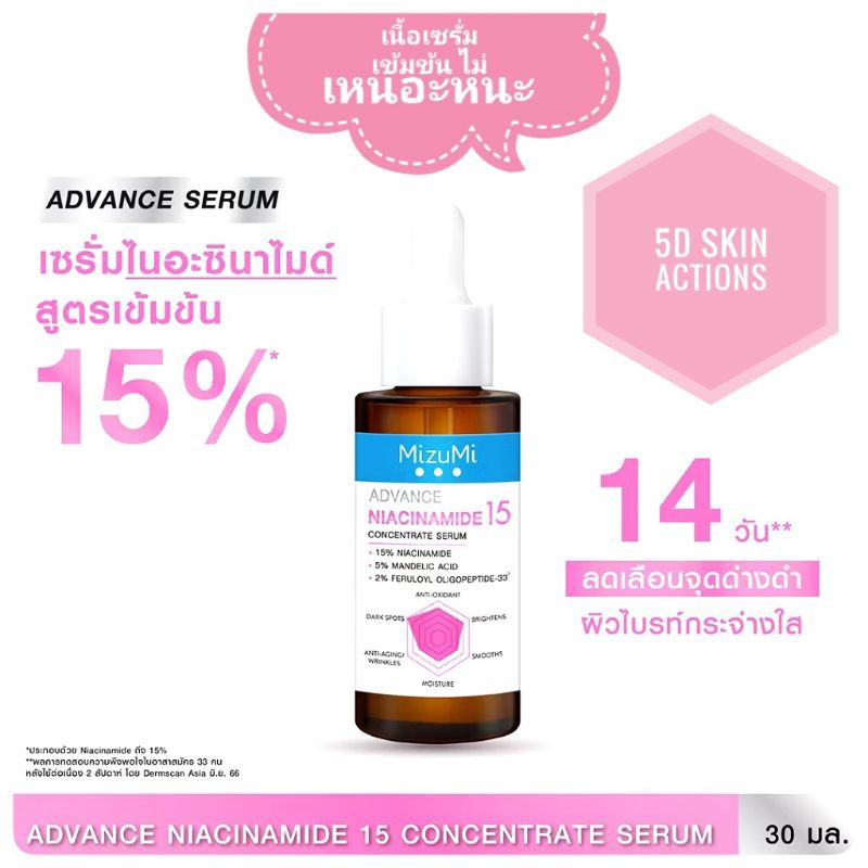 [แท้ %] MizuMi Advance Niacinamide 15 Concentrate Serum เซรั่มลดเลือนจุดด่างดำ ผิวกระจ่างใส รอยสิวแลดูจางลง 30 ml.