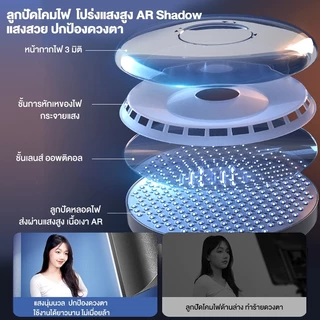 ไฟสตูดิโอ ไฟไลฟ์สด LED ชนิด 1 ขั้วไฟ พร้อมขาตั้ง ไฟถ่ายรูป ชุดไฟสตูดิโอ สตูดิโอถ่ายภาพ ไฟต่อเนื่อง