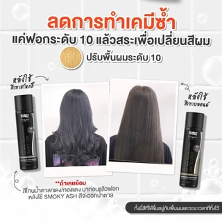 โลแลน พิกเซล คัลเลอร์ รีเฟรช แชมพู | Lolane Pixxel Color Refresh Shampoo