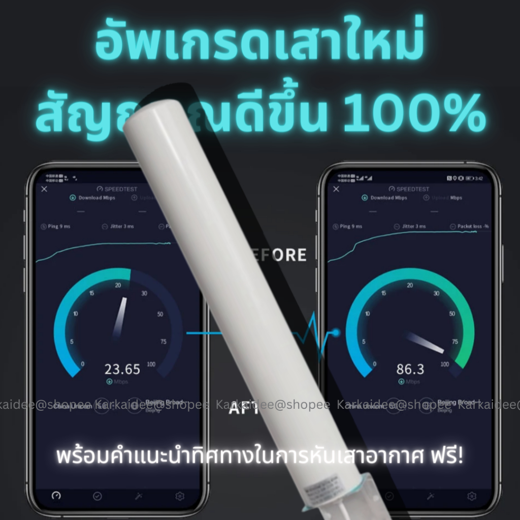 [โปรส่งฟรี] ชุดเสาอัพเกรด สำหรับเครื่องเพิ่มสัญญาณ 4G ขยายสัญญาณมือถือ