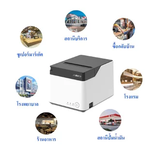 Newest 58/80mm เครื่องปริ้นใบเสร็จ Thermal Printer USB+BT/LAN เครื่องพิมพ์ใบเสร็จ รองรับ Loyverse