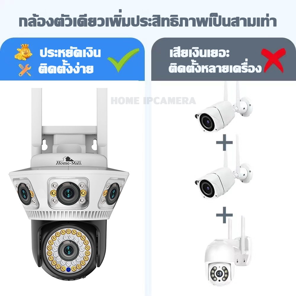 HOME MALL กล้องวงจรปิด 9MP 3เลนส์ดูภาพพร้อมกัน กล้องโดมหมุนได้ พูดตอบโต้ได้ กันน้ำip66 ภาพสีในที่มืด