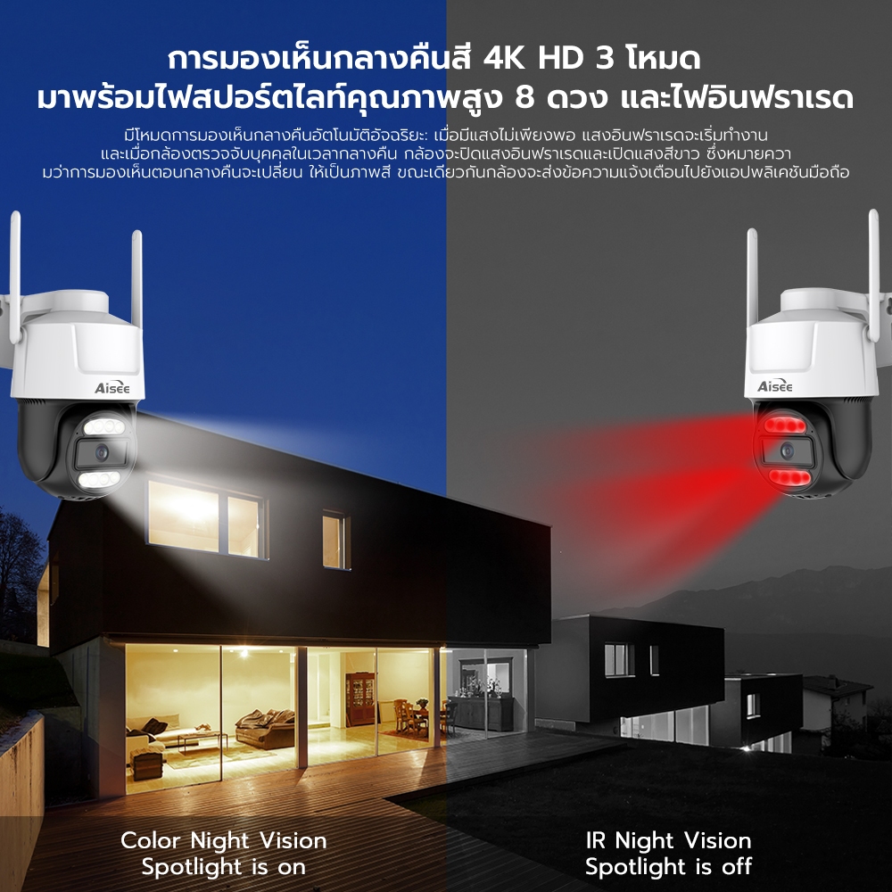 กล้องวงจรปิด ใส่ซิม 4G HD 4K กล้องใส่ซิม กลางคืนภาพเป็นสี กล้องวงจรปิด wifi ไม่มีเน็ตก็ใช้ได้