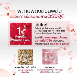 [เรตินอลเจนใหม่] MizuMi Advance Retinoic Ester Serum 30 ml ลดเลือนริ้วรอย ผิวเฟิร์มกระชับ New retinol - less irritating