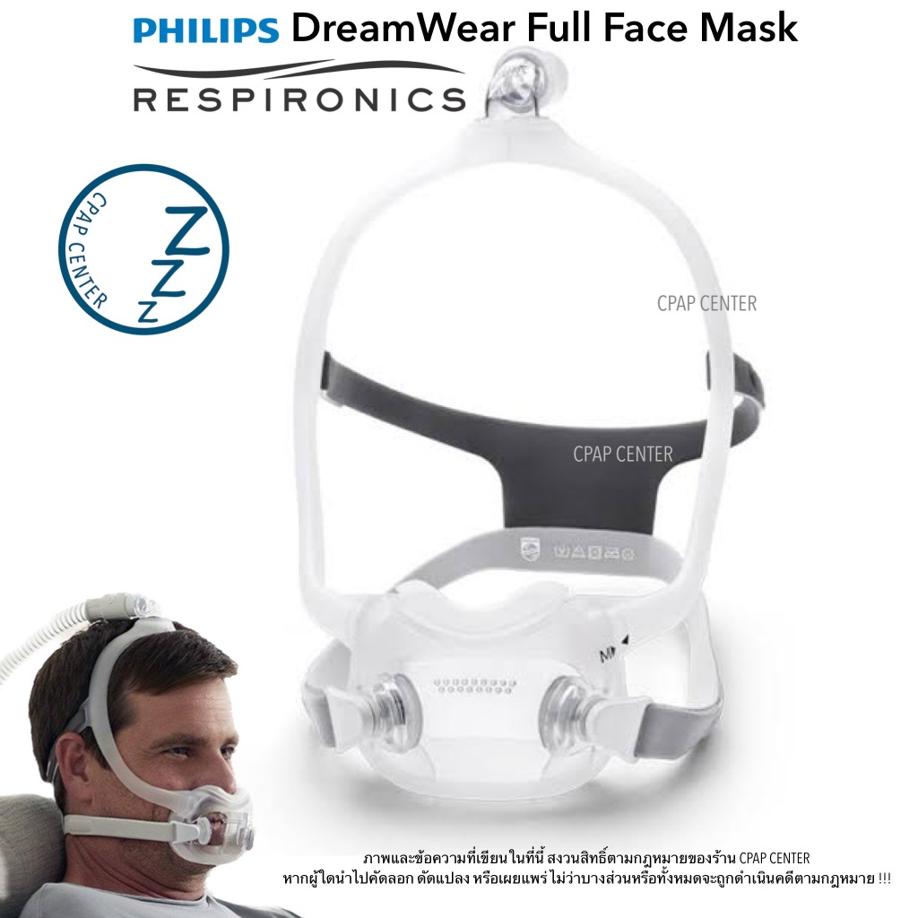 Philips Respironics DreamWear Full Face Mask FitPack หน้ากาก CPAP DreamWear ครบชุด (รหัสสินค้า 1133400)
