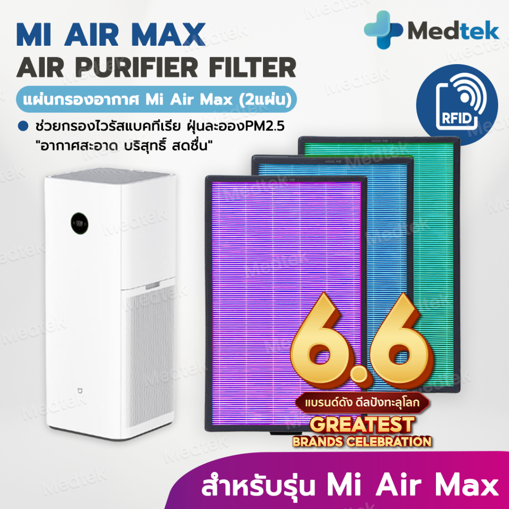 RFID (2 ชิ้นครบชุด) แผ่นกรองอากาศ สำหรับ XIAOMI MI AIR PURIFIER MAX FILTER อะไหล่ OEM ไส้กรอง Xiaomi Max