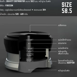 ✅พร้อมส่ง✅ FORZCON Vinyl Record Series อุปกรณ์กาแฟ Needle / Distributor / Tamper ระบบ 58 มม.