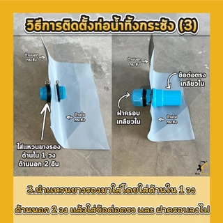 ชุดท่อระบายน้ำกระชังบก ชุดท่อน้ำทิ้ง 3/4นิ้ว 6หุน ท่อน้ำล้นกระชังบก ชุดท่อปล่อยน้ำ กระชังบกเลี้ยงกบ