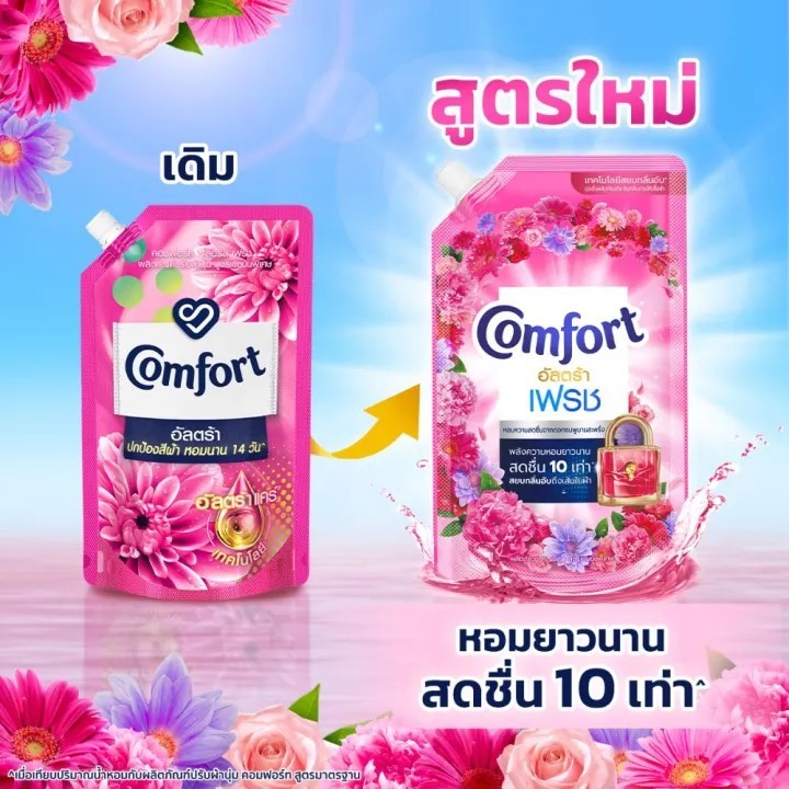 [แพ็คคู่ 2 ถุง] Comfort คอมฟอร์ท อัลตร้า น้ำยาปรับผ้านุ่ม 470 มล. ราคา ถูกที่สุด ดีลบีเคเค แกลเลอรีภาพที่ 5