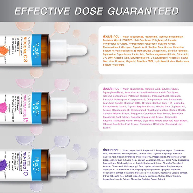 Mizumi Advance Concentrate Serum มิซึมิ แอดวานซ์ คอนเซนเทรท เซรั่ม 6g.(6ซอง/กล่อง)🍡