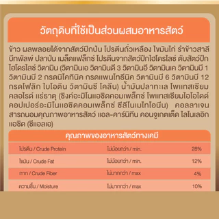 [ใหม่] Smartheart Gold Fit Firm Glossy Coat อาหารสุนัข สมาร์ทฮาร์ท บำรุงขน ลดน้ำหนัก คุมน้ำหนัก เล็ก กลาง 1kg / 3kg