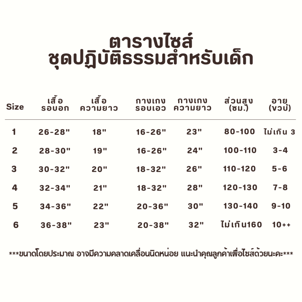 รูปภาพ 8