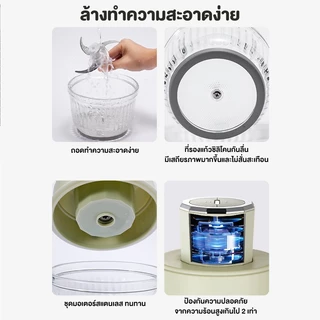 SAMONO เครื่องบดเนื้อ 2.5L Meat Grinders เครื่องปั่นอเนกประสงค์ เครื่องบดสับอาหาร เครื่องปั่นCG350