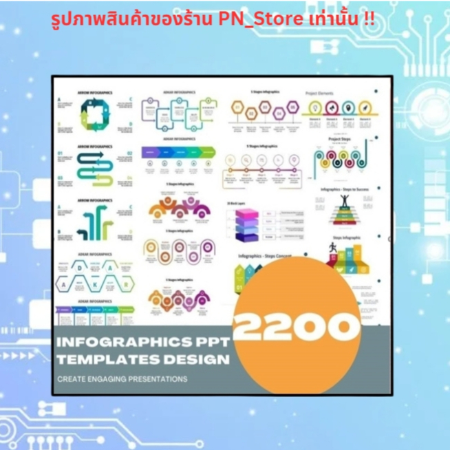 Premium Powerpoint Slides with 2200 Infographics เทมเพจการสร้างนำเสนองาน
