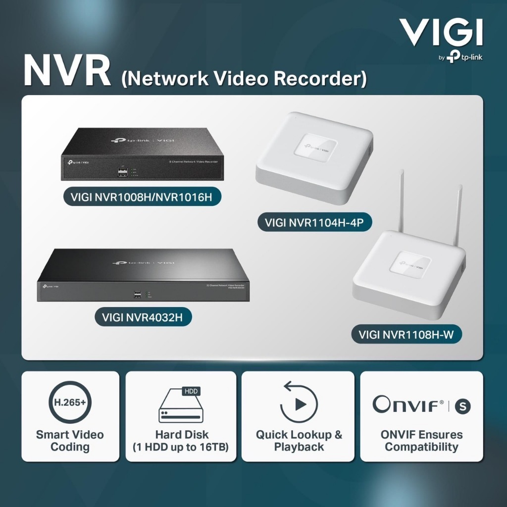 NVR (Network Video Recorder)