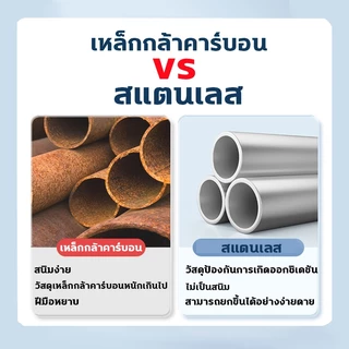 รุ่นเดียวกับโรงพยาบาล รับน้ำหนักได้200กก อุปกรณ์ช่วยเดิน ช่วยเดิน ไม้เท้า 4 ขา เก้าอี้นั่งอาบน้ำ ห้องน้ำผู้สูงอายุ