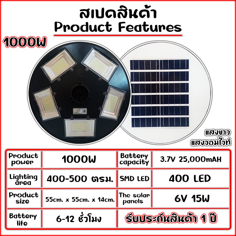 ไฟโซล่าเซลล์ UFO 1000Wแสงขาว โคมไฟถนนUFO Square Light พลังงานแสงอาทิตย์Solar Street Light LED 5ทิศ