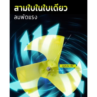 SUZUME โลหะ กันน้ำ/กันฝุ่น พัดลมดูดอากาศ 12/14/16/18/20/24 นิ้ว ปรับความเร็วได้ ใช้โกดัง/ครัว 1ปี