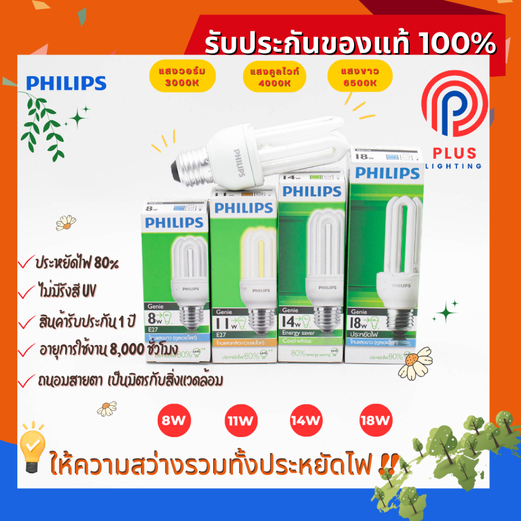 หลอดไฟ Philips Genie 8W,11W,14W,18W ขั้ว E27